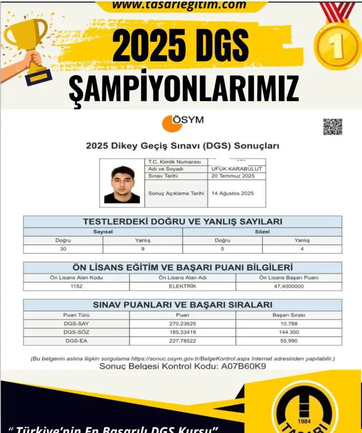 2025 DGS Şampiyonu 99